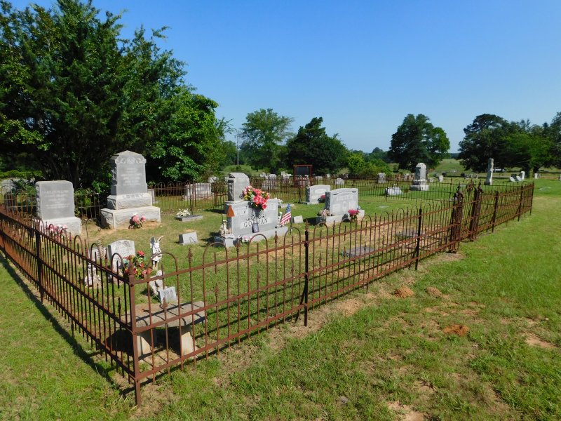 Lowry-Gorman-Stooksberry_plot