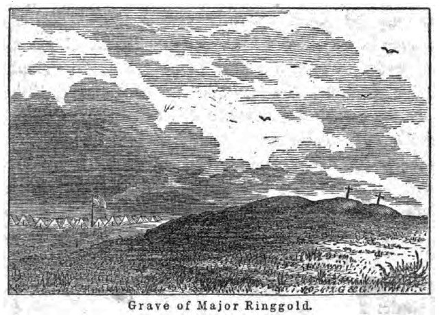 Grave of Ringgold